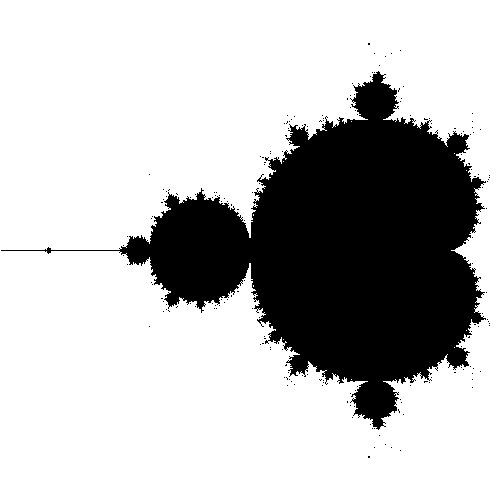 La fractale de Mandelbrot en noir et blanc